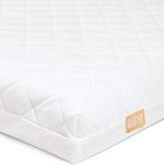 Mamas & Papas Baby Mattress Protector Cover for Cot, Nursery Furniture - 120 x 60 x 10cm