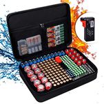 ENGPOW Battery Organizer,Fireproof 