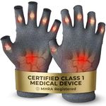 iMedic Arthritis Gloves for Carpal Tunnel & Hand Pain Relief - Class 1 Medical Device, MHRA Registered - Medium Fingerless Compression Gloves for Men & Women, Everyday Support & Mobility - Grey