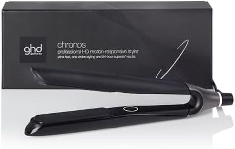 ghd - Liss