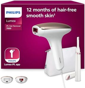 Philips Lu