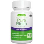 Biotin Ingredients