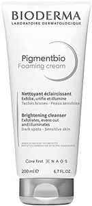 Bioderma P