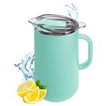 served I Premium Pitcher (2L) - Keep Drinks Cold or Hot for Hours with our Vacuum-Insulated, Double Walled, Copper Lined Stainless Steel Pitcher