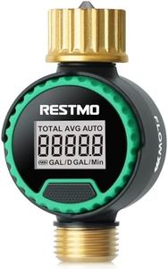 RESTMO Wat