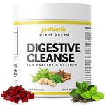 Digestive Cleanses