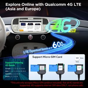 XTRONS 7-Inch Android 14 Car Radio for Fiat 500 – Touchscreen Stereo