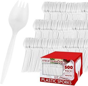 Disposable