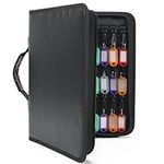 Haftigts Zippered Key Case Organize