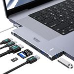 USB C Adapter HDMI Hub for MacBook 