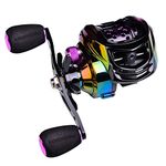 Pflueger Baitcast Reels