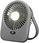 Nezylaf Portable Desk Fan with LED 