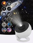 Room Planetarium Projector