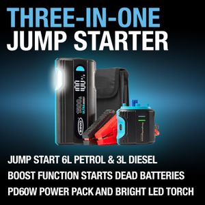 RING ULTRABOOST 1500A Jump Starter – Portable Car Battery Booster