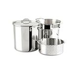 All-Clad Specialty Stainless Steel 