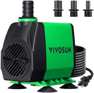 VIVOSUN 80