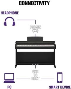 Yamaha ARIUS YDP-105 Digital Piano – Black