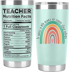 PRPinkRain Teacher Gifts for Women Men - Teacher Appreciation Gifts, Teacher Birthday Gifts Idea, Gifts Teachers from Students, Appreciation Week - 20 Oz Tumbler Cup Mug (Seafoam)