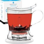 GROSCHE Aberdeen Tea Steeper, 1000 ml 34 oz, Teapot and Tea Infuser, BPA-Free & Food-Safe Tritan