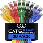 Cat6 Ether