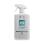 All Purpose Cleaner For Car Interior