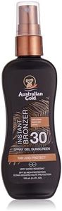 Australian
