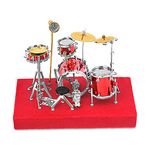 The Cheapest Drum Set