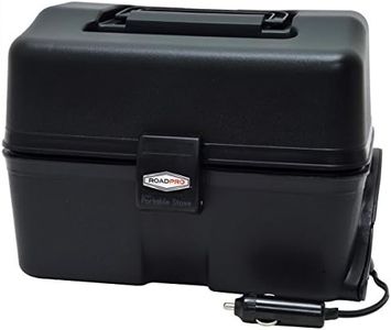 Roadpro RP