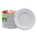 Super Rigid Disposable Plates, 7 Inches, Pack of 50, 100% Biodegradable White Bagasse Paper Plates, Made from Sugarcane Fiber – Heavy Duty Paper Plates Perfect for Picnics & Parties