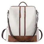 CLUCI Backpack Purse for Women Leat
