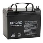 Universal Power Group Compatible Wh