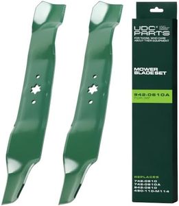 UDC Parts