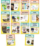 Carson Dellosa Nonfiction Text Posters, Colorful Reading Posters for Classroom, Language Arts Wall Poster Set for Wall Decor and Classroom Decor (14 Posters)