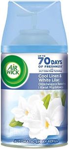 AIR WICK F.m.ric.lino/lavanda bianca - Déodorant Accueil