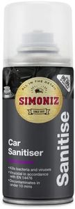 SIMONIZ Ca