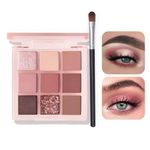 Eyeshadow For Deep Set Eyes