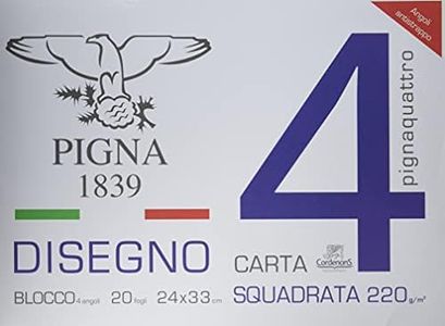 Pigna Pign