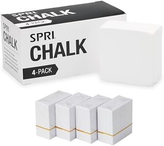 SPRI Chalk