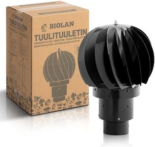 Biolan Fan with Wind Drive, Electricity not Required