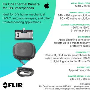 Flir One Thermal Camera for iOS – Portable Infrared Imaging
