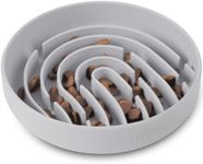 Coomazy Silicone Slow Feeder Dog Bo