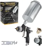 Master Elite PRO-44 Series High Per