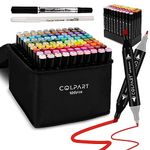 US Art Supply Color Markers