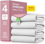 IMPROVIA® Washable Underpads, Heavy Absorbency Reusable Incontinence Pads for Kids, Adults, Elderly, and Pets - Waterproof Protection Floor White & Pink (4 Pack - 34x36)