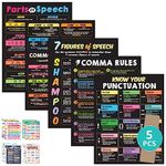 5 English Classroom Posters High School - 17x22in ESL Posters Classroom, Education Poster Set, English Class Posters for Classroom Wall, Classroom Language Poster, English Posters High School