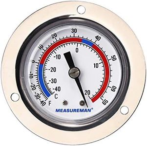 MEASUREMAN