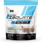 Limitless Pharma Pure Whey Isolate | High Protein Whey Isolate Protein Powder | 27g Protein, 6g BCAAs, Sugar Free, Gluten Free, Low Carb, Low Lactose | 30 Servings, 2LB (Ferrerolicious)