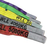 Lifting Web Sling 1 Ton - 5 Ton Duplex Strap Flat Webbing Sling Various Sizes (2 Tonne, 2 Metre)