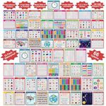 Flora Maria Shop Classroom Posters - Educational Posters - 32 Set Classroom Decor - Bulletin Board Decorations for Elementary, Middle, High School Teacher - 64 Options