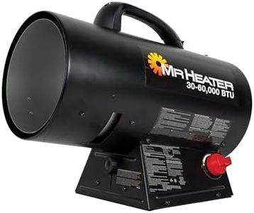 Mr. Heater